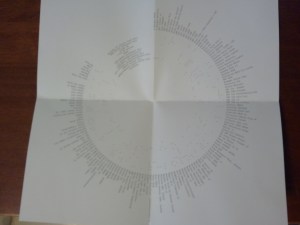 The liner notes that inventively catalogs the use of every bit of musical equipment on SYRO